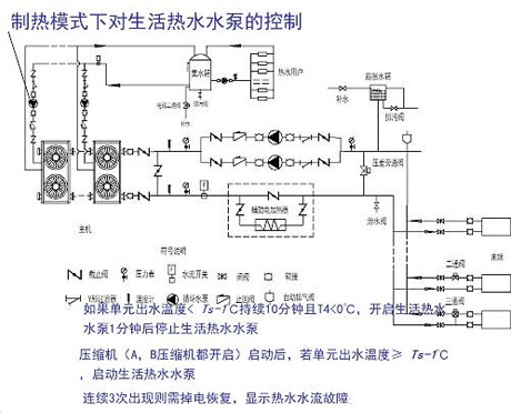 工業(yè)除濕機(jī)廠家