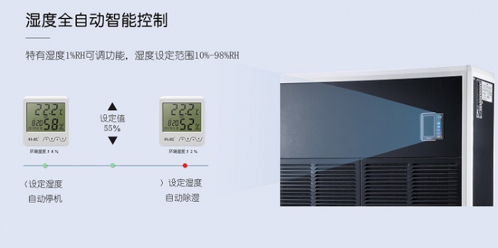 變電所除濕電力安全工器具柜