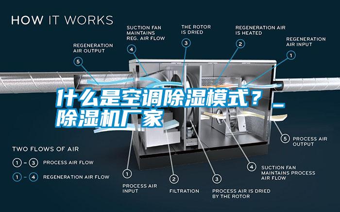 什么是空調(diào)除濕模式？_除濕機廠家