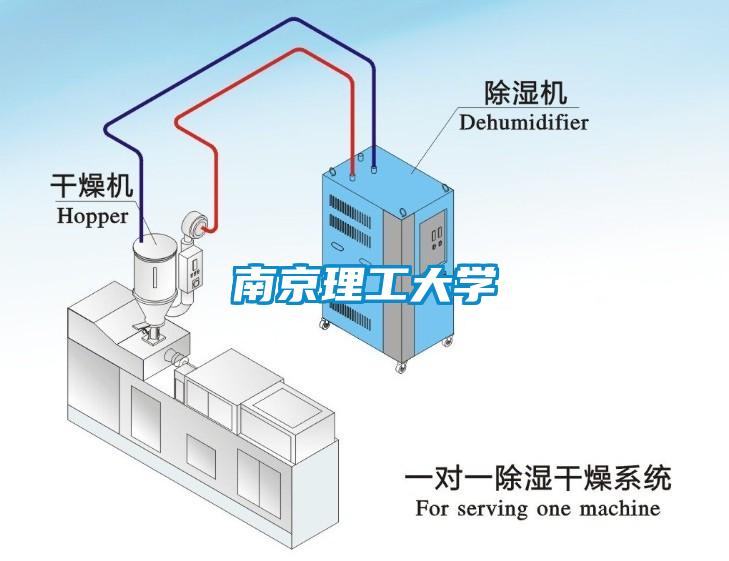 南京理工大學