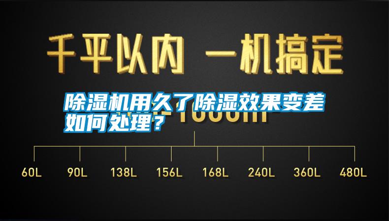 除濕機用久了除濕效果變差如何處理？