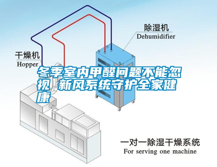 冬季室內(nèi)甲醛問(wèn)題不能忽視 新風(fēng)系統(tǒng)守護(hù)全家健康