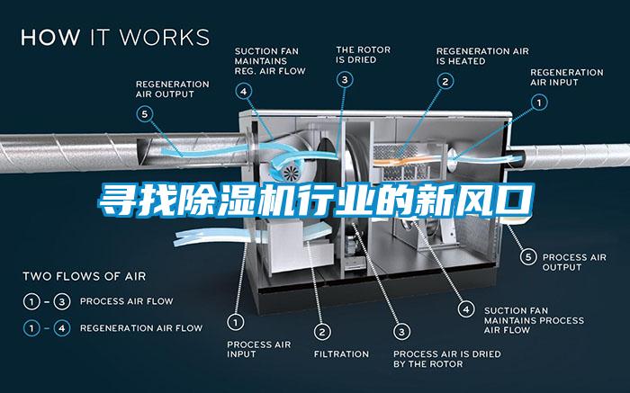 尋找除濕機(jī)行業(yè)的新風(fēng)口