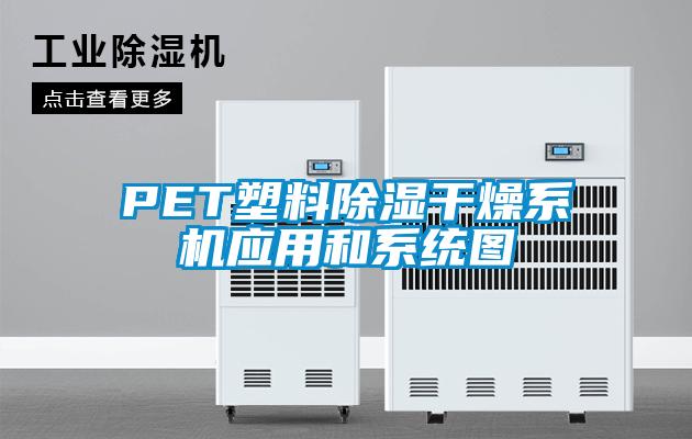 PET塑料除濕干燥系機應用和系統(tǒng)圖