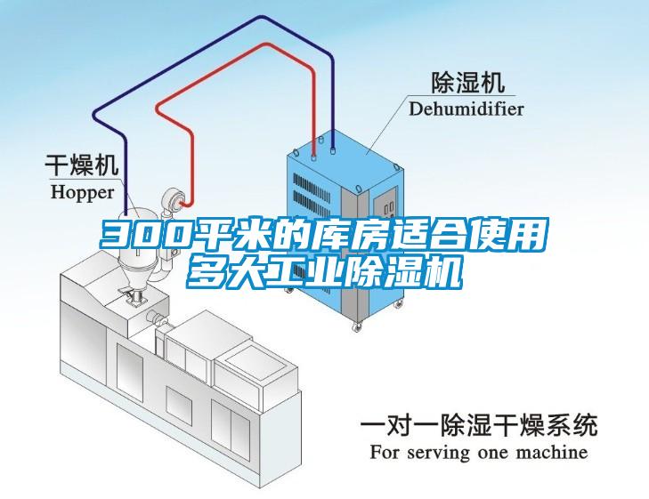 300平米的庫房適合使用多大工業(yè)除濕機