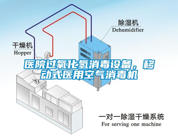 醫(yī)院過氧化氫消毒設(shè)備，移動式醫(yī)用空氣消毒機