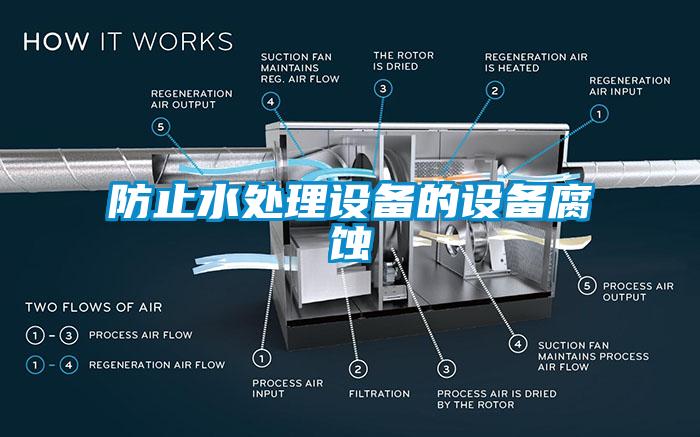 防止水處理設(shè)備的設(shè)備腐蝕