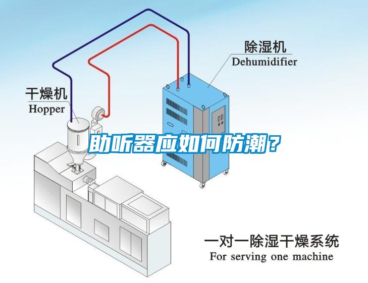 助聽器應(yīng)如何防潮？