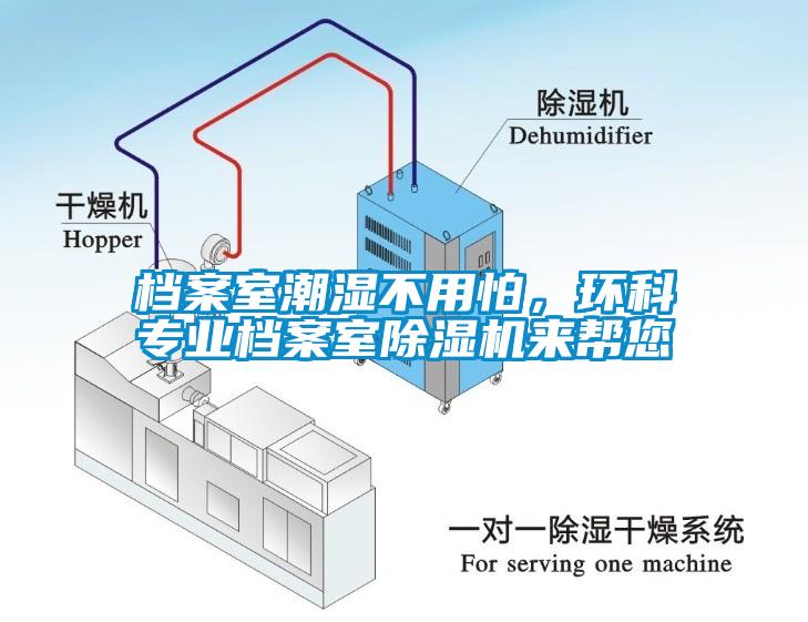 檔案室潮濕不用怕，環(huán)科專業(yè)檔案室除濕機(jī)來幫您