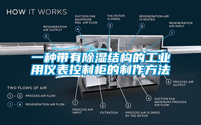 一種帶有除濕結(jié)構(gòu)的工業(yè)用儀表控制柜的制作方法