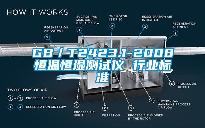 GB／T2423.1-2008恒溫恒濕測(cè)試儀 行業(yè)標(biāo)準(zhǔn)