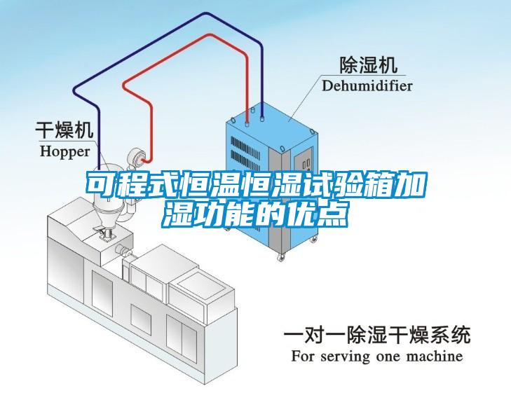 可程式恒溫恒濕試驗(yàn)箱加濕功能的優(yōu)點(diǎn)