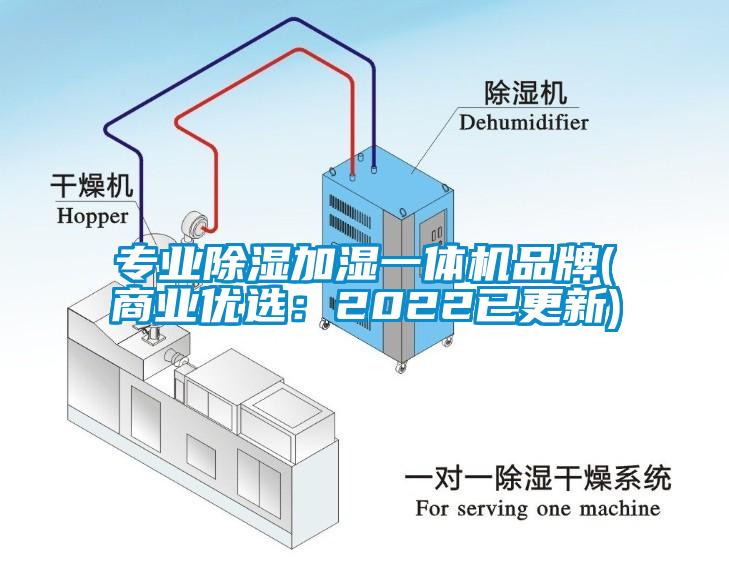 專業(yè)除濕加濕一體機品牌(商業(yè)優(yōu)選：2022已更新)