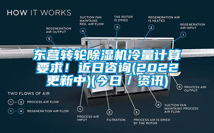 東營轉(zhuǎn)輪除濕機(jī)冷量計(jì)算要求！近日咨詢(2022更新中)(今日／資訊)