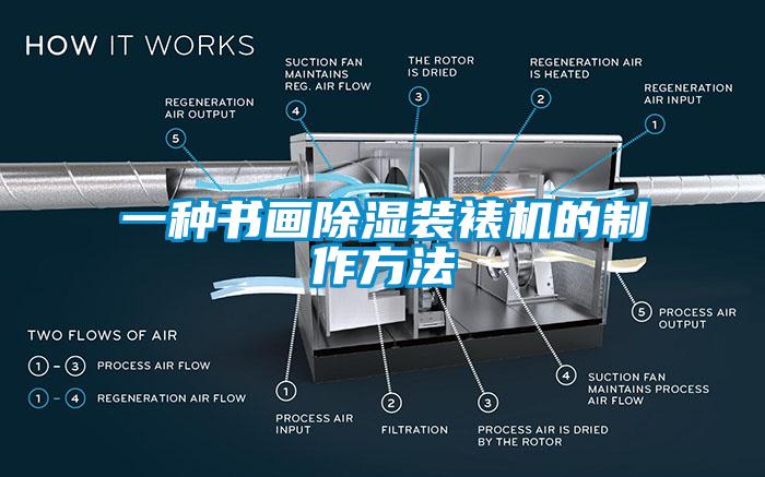 一種書畫除濕裝裱機(jī)的制作方法