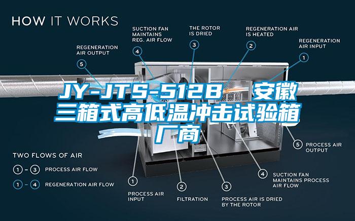 JY-JTS-512B  安徽三箱式高低溫沖擊試驗箱廠商