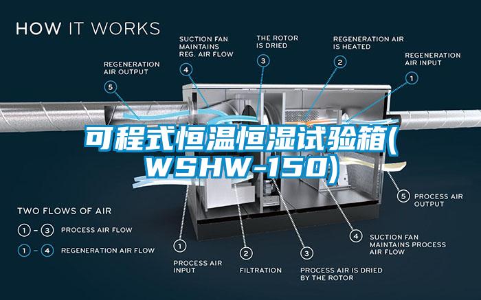 可程式恒溫恒濕試驗箱(WSHW-150)