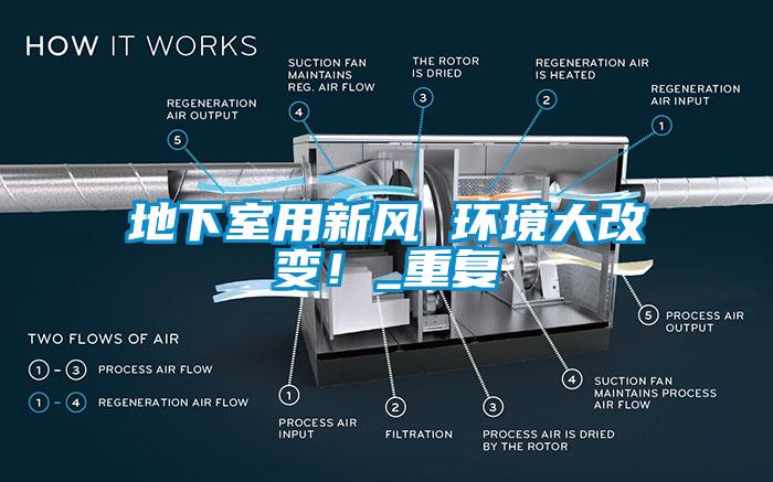 地下室用新風(fēng) 環(huán)境大改變！_重復(fù)