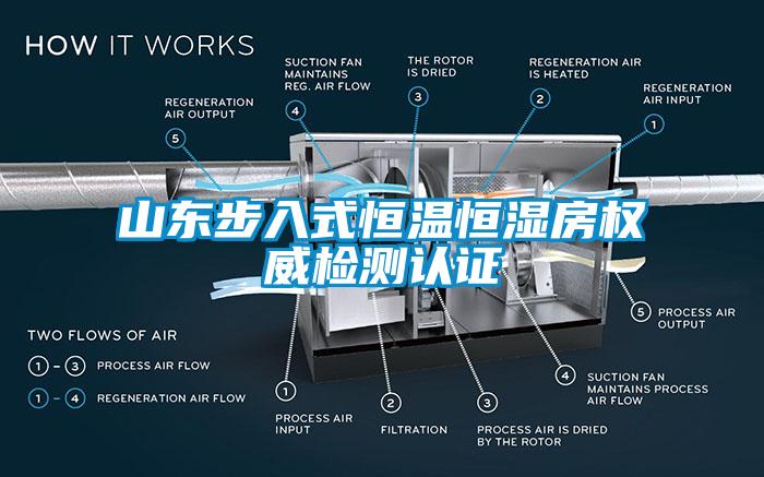 山東步入式恒溫恒濕房權(quán)威檢測(cè)認(rèn)證