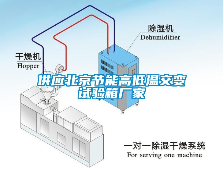 供應北京節(jié)能高低溫交變試驗箱廠家