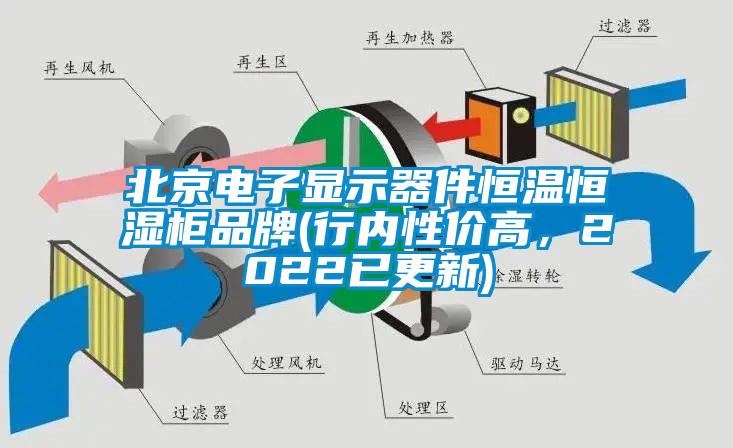 北京電子顯示器件恒溫恒濕柜品牌(行內(nèi)性價高，2022已更新)