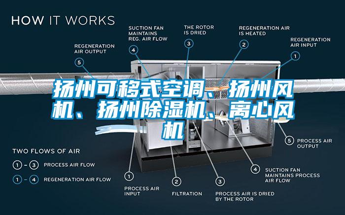 揚(yáng)州可移式空調(diào)、揚(yáng)州風(fēng)機(jī)、揚(yáng)州除濕機(jī)、離心風(fēng)機(jī)