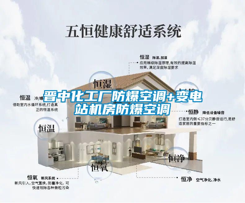 晉中化工廠防爆空調(diào)+變電站機(jī)房防爆空調(diào)