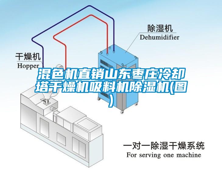 混色機(jī)直銷山東棗莊冷卻塔干燥機(jī)吸料機(jī)除濕機(jī)(圖)