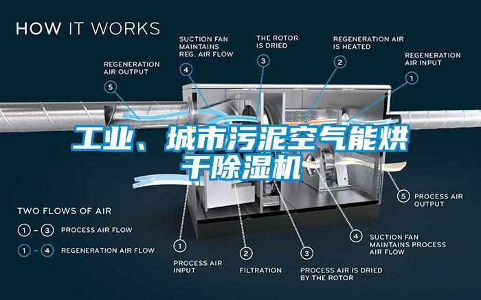 工業(yè)、城市污泥空氣能烘干除濕機(jī)