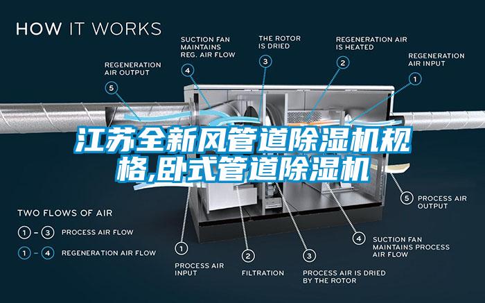 江蘇全新風(fēng)管道除濕機規(guī)格,臥式管道除濕機