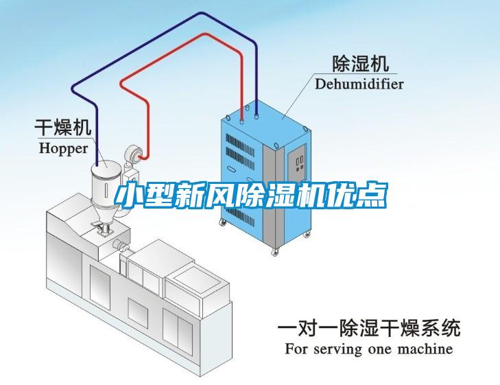 小型新風除濕機優(yōu)點