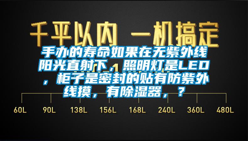 手辦的壽命如果在無紫外線陽光直射下，照明燈是LED，柜子是密封的貼有防紫外線摸，有除濕器，？