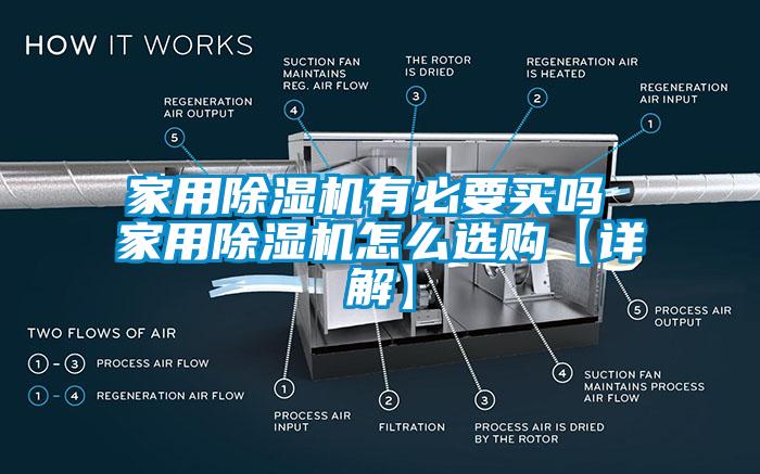 家用除濕機(jī)有必要買嗎 家用除濕機(jī)怎么選購(gòu)【詳解】