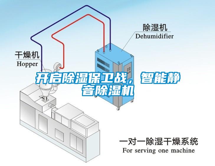 開啟除濕保衛(wèi)戰(zhàn)，智能靜音除濕機