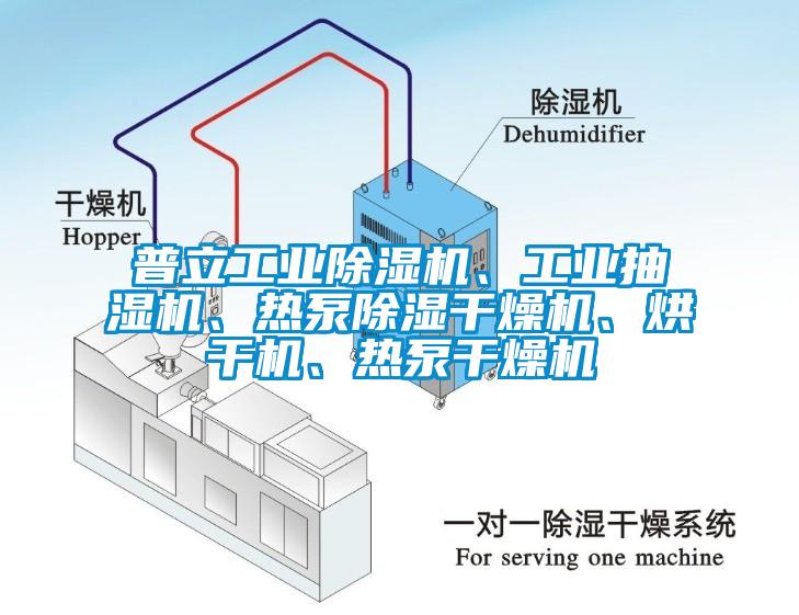 普立工業(yè)除濕機、工業(yè)抽濕機、熱泵除濕干燥機、烘干機、熱泵干燥機