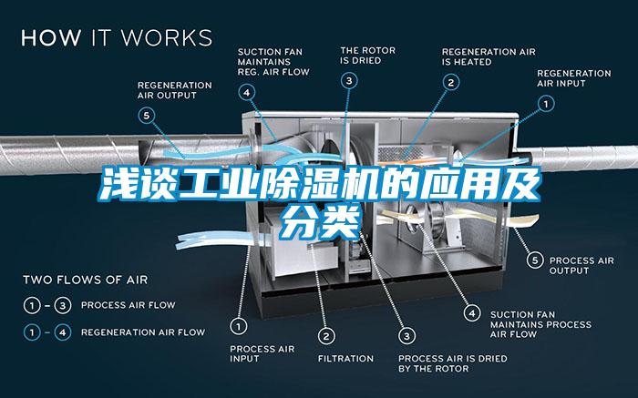 淺談工業(yè)除濕機的應(yīng)用及分類