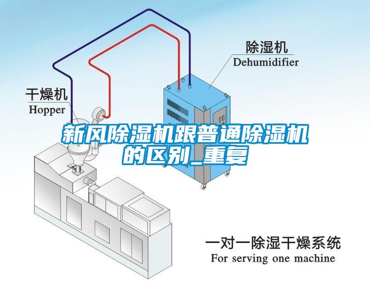 新風(fēng)除濕機(jī)跟普通除濕機(jī)的區(qū)別_重復(fù)