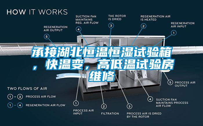 承接湖北恒溫恒濕試驗(yàn)箱，快溫變，高低溫試驗(yàn)房維修