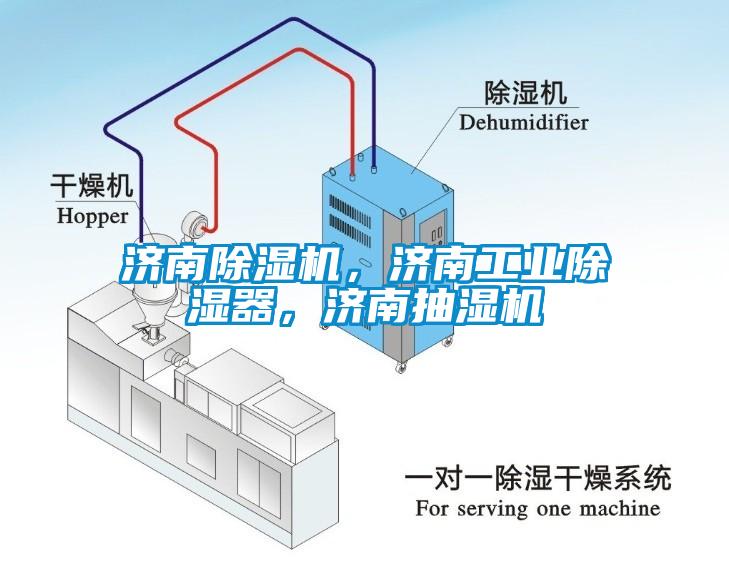 濟(jì)南除濕機(jī)，濟(jì)南工業(yè)除濕器，濟(jì)南抽濕機(jī)