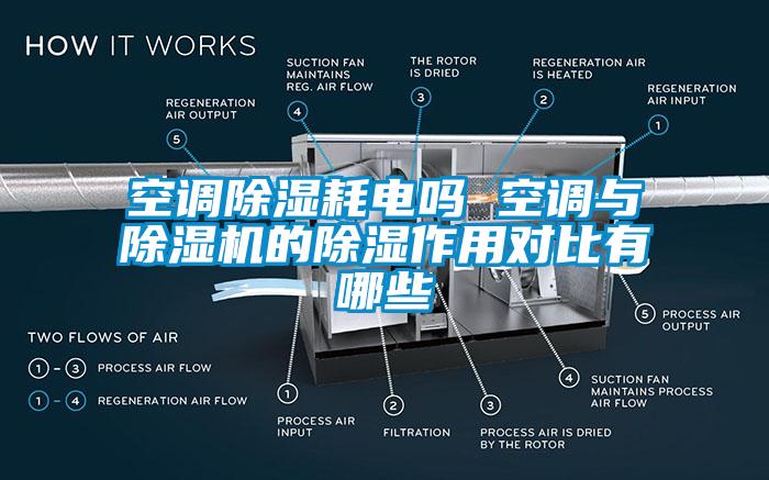 空調(diào)除濕耗電嗎 空調(diào)與除濕機的除濕作用對比有哪些