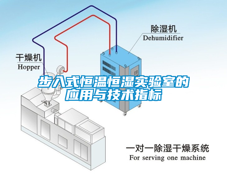 步入式恒溫恒濕實(shí)驗(yàn)室的應(yīng)用與技術(shù)指標(biāo)