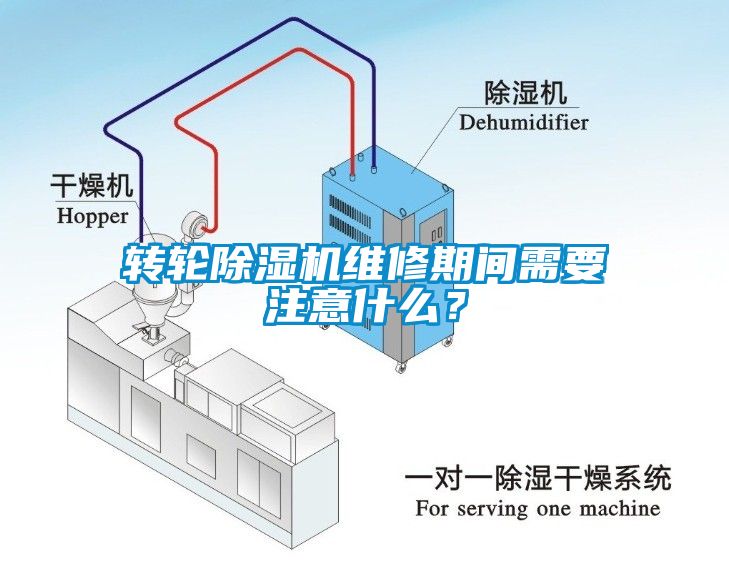 轉(zhuǎn)輪除濕機(jī)維修期間需要注意什么？