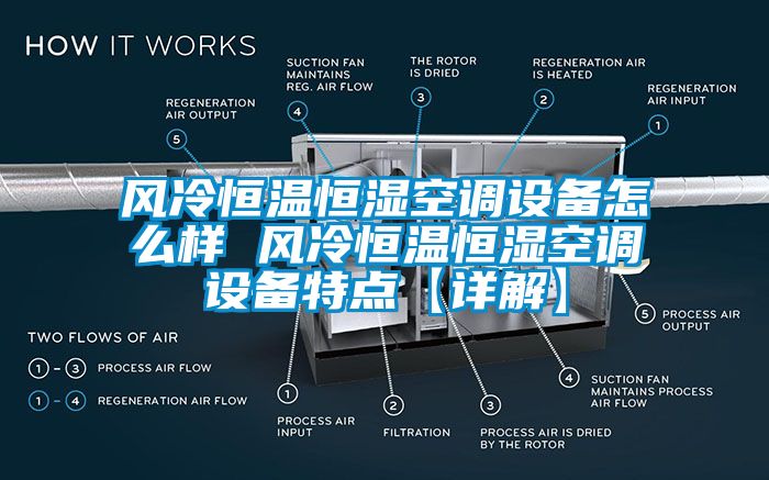 風冷恒溫恒濕空調設備怎么樣 風冷恒溫恒濕空調設備特點【詳解】