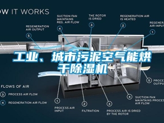 常見問題工業(yè)、城市污泥空氣能烘干除濕機