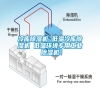 冷庫除濕機 低溫冷庫除濕機 低溫環(huán)境專用工業(yè)除濕機