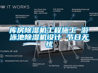 行業(yè)新聞庫(kù)房除濕機(jī)工程施工 游泳池除濕機(jī)設(shè)計(jì) 節(jié)日無(wú)憂(yōu)