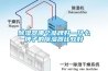 除濕器哪個(gè)品牌好—什么牌子的除濕器比較好