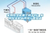 家用除濕機(jī)哪個(gè)牌子好？家用除濕機(jī)品牌排行要知道