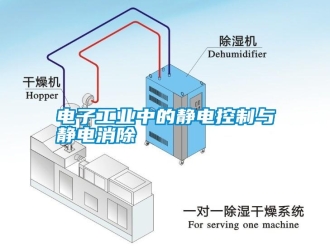 行業(yè)新聞電子工業(yè)中的靜電控制與靜電消除