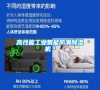 高性能工業(yè)智能防潮除濕機＊